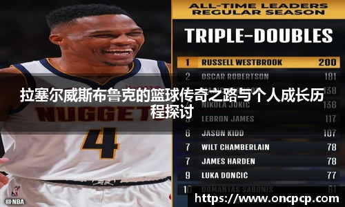 拉塞尔威斯布鲁克的篮球传奇之路与个人成长历程探讨
