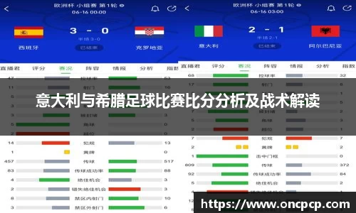 意大利与希腊足球比赛比分分析及战术解读