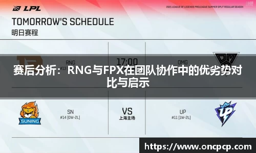 赛后分析：RNG与FPX在团队协作中的优劣势对比与启示