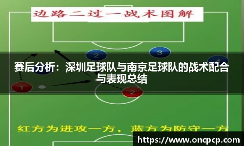 赛后分析：深圳足球队与南京足球队的战术配合与表现总结